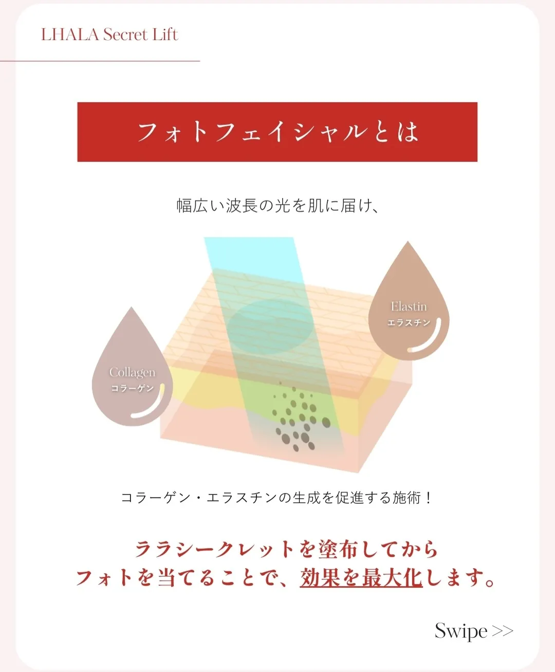 Secret Lift – シークレットリフト